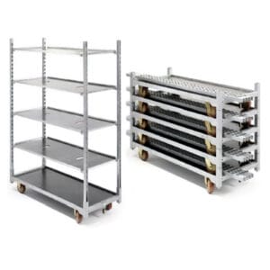 Logística de Transportes